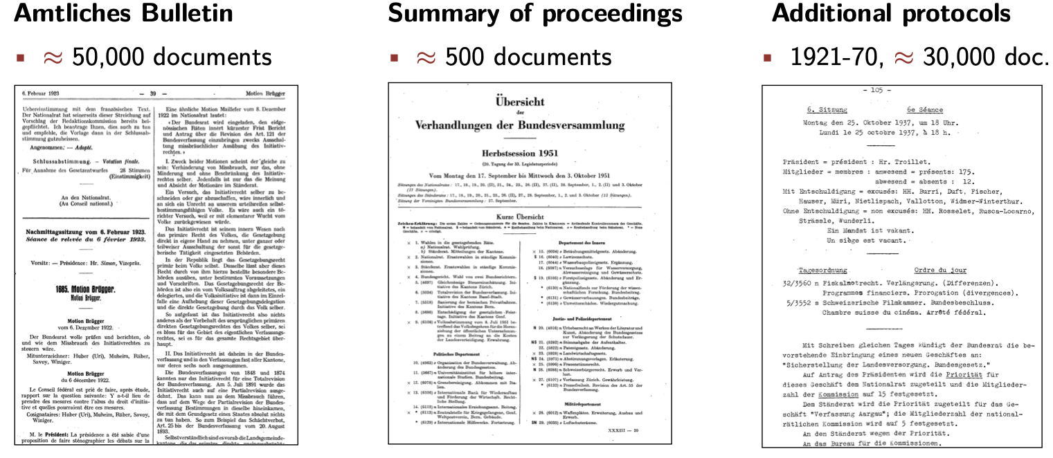 Our three main data sources for the project with approximate document count.