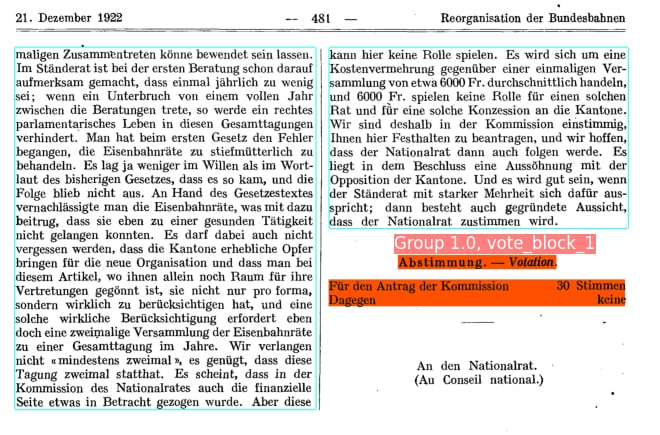 Example of how a vote is recorded in the AB