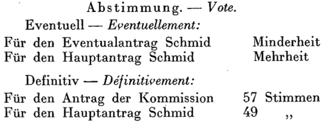 Example of voting outcomes documented in the AB where multiple propositions are present for the same object (here, Article 2) (1933, Document ID 20031396, page 23)