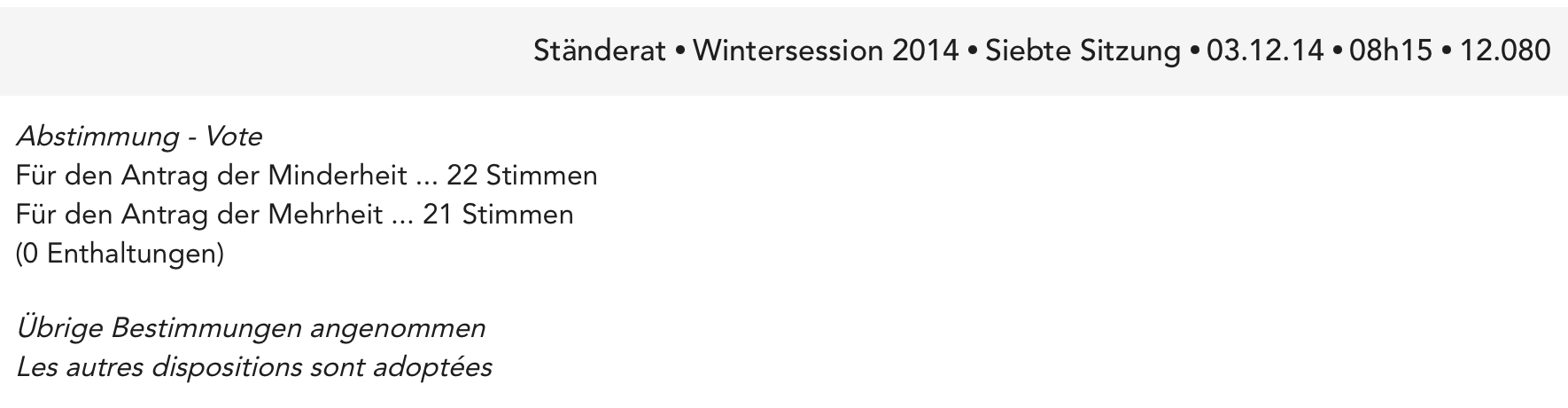 Voting decision for proposition Art. 4 of bill 12.080 in the Council of States. Total counts are reported only.